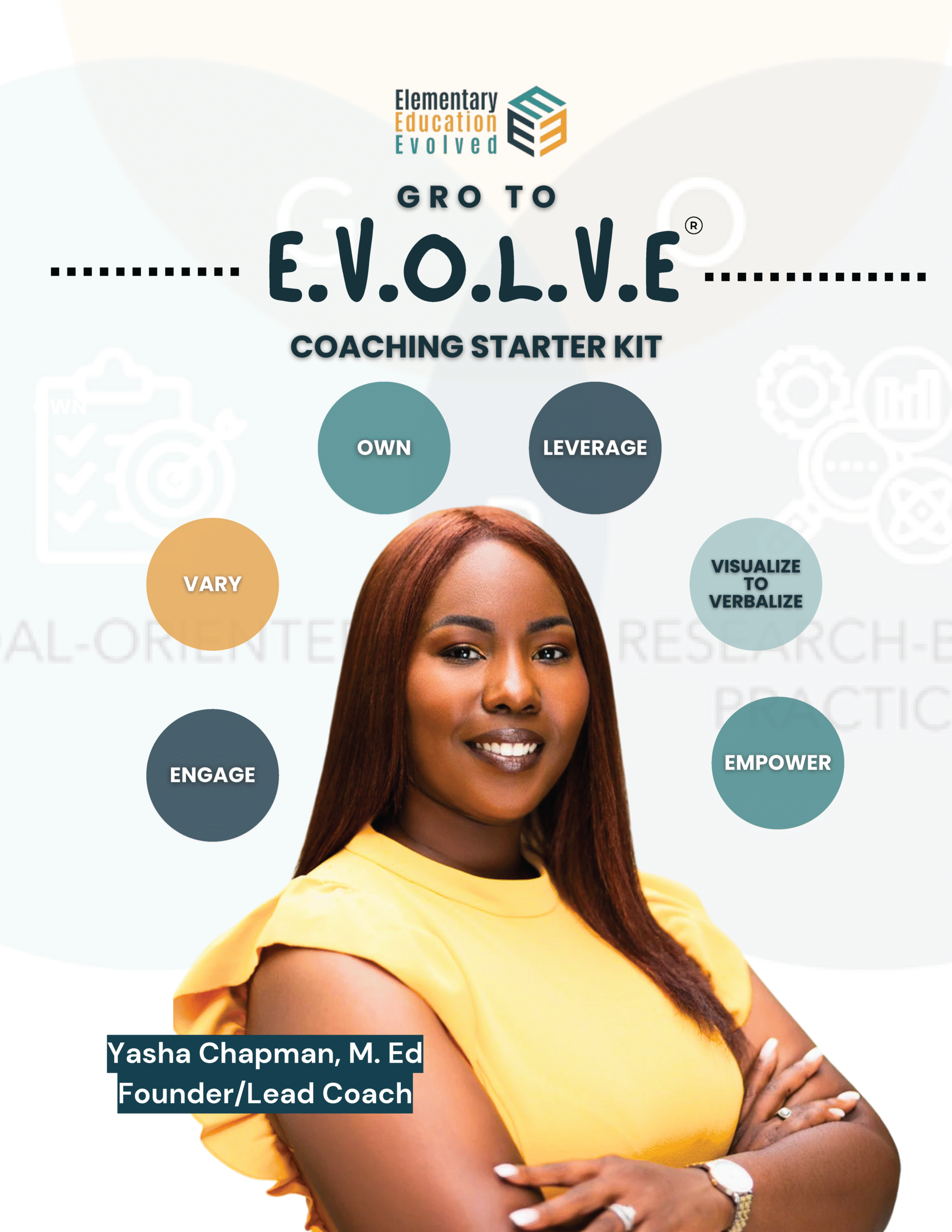 Coaching Starter Kit